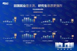 斯帕莱蒂：我非常想念那不勒斯，我很高兴能够拥抱托蒂